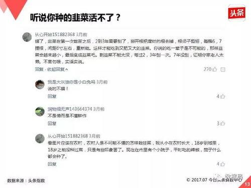 头条书评有什么用,揭秘书籍背后的故事与价值