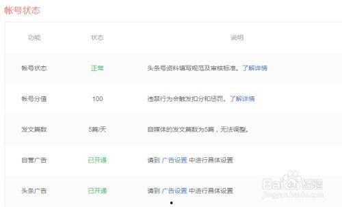 在头条怎么开通视频广告,轻松开启你的视频营销之旅