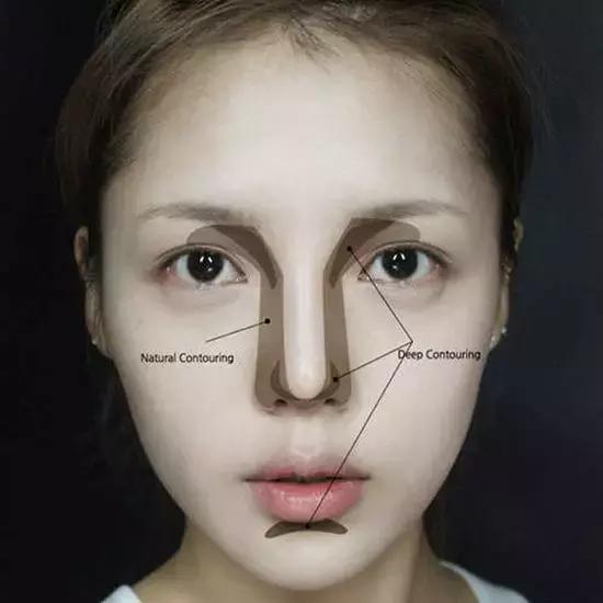 吃瓜金仔鼻影,揭秘吃瓜金仔的时尚鼻影技巧