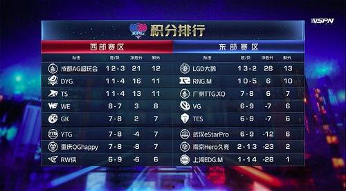 热情吃瓜前线,揭秘娱乐圈最新热点事件