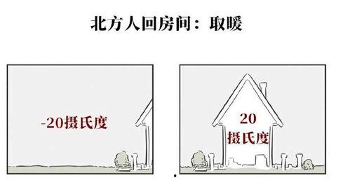 今日头条北方供暖,温暖守护，共度寒冬